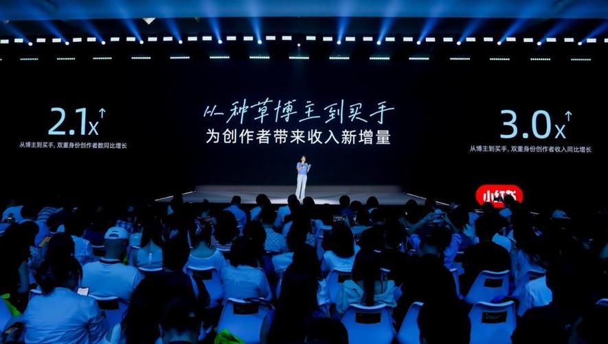 买手橱窗创作者扶持_小红书真诚分享电商闭环_小红书业务下单
