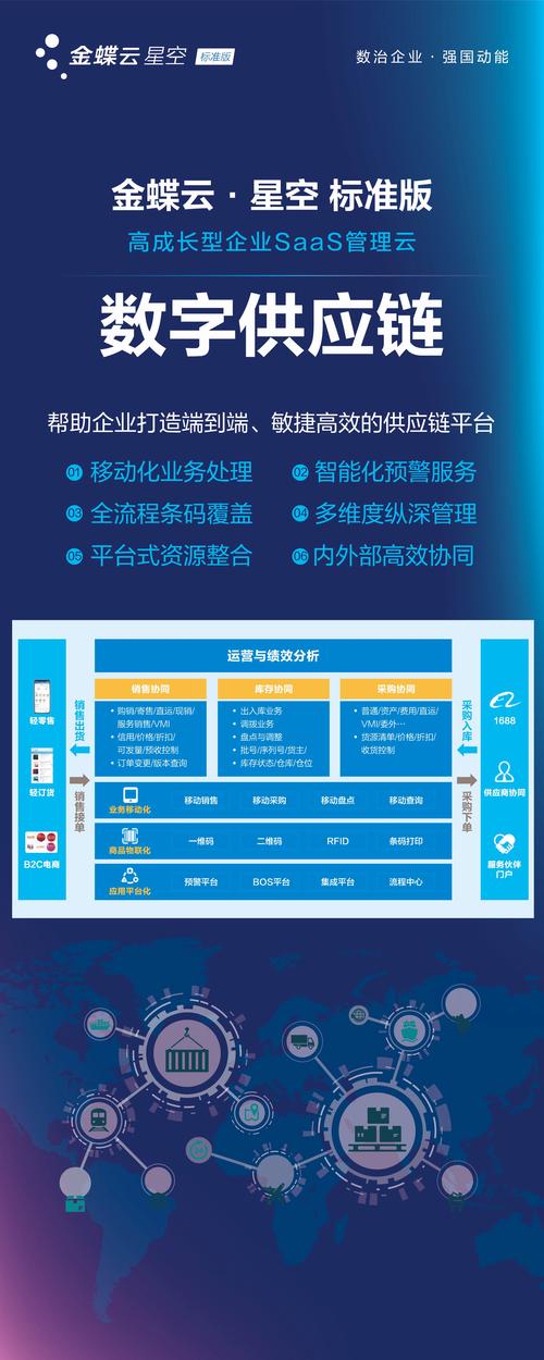 创业者线上运营环境_KS免费业务平台_Ks双击业务
