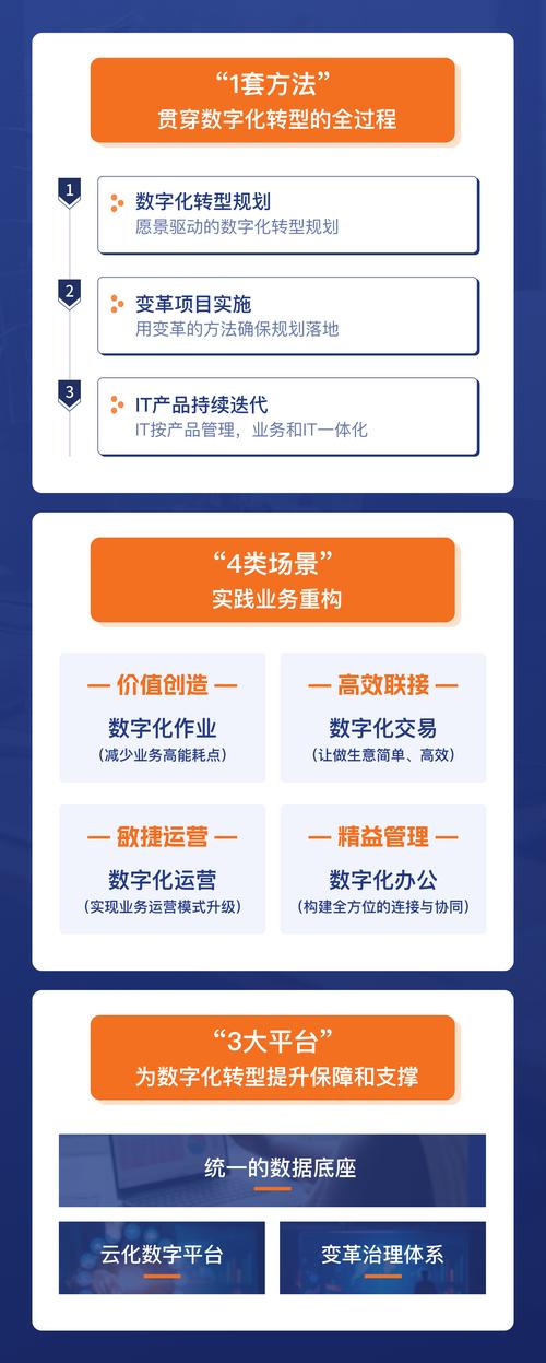 KS免费业务平台_Ks双击业务_创业者线上运营环境