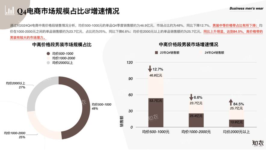 微博业务24小时下单_微博钱包服务场景多元化_微博钱包2021年合规发展