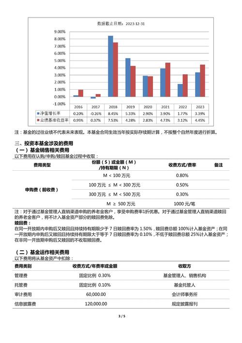 微博钱包2021年合规发展_微博业务24小时下单_微博钱包服务场景多元化