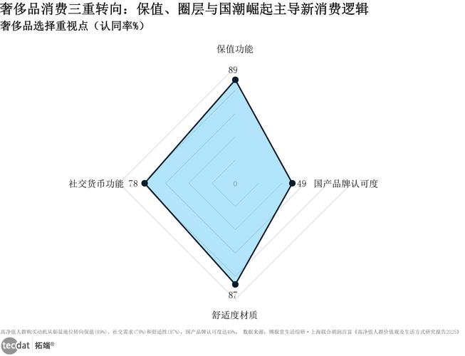 抖音助力自助网站_分日主题福利驱动消费矩阵_抖音生活服务日日新栏目