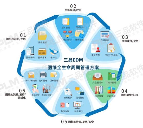 永久绿钻卡盟内幕_免费获取QQ主题_卡盟qq音乐会员永久