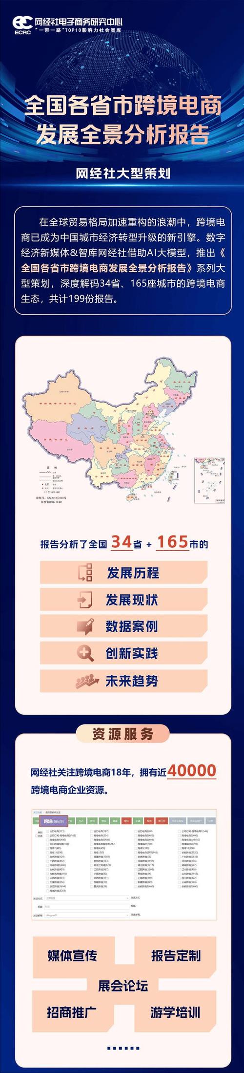 抖音业务低价自助平台超低价_河北电商产业发展_河北电商低价策略