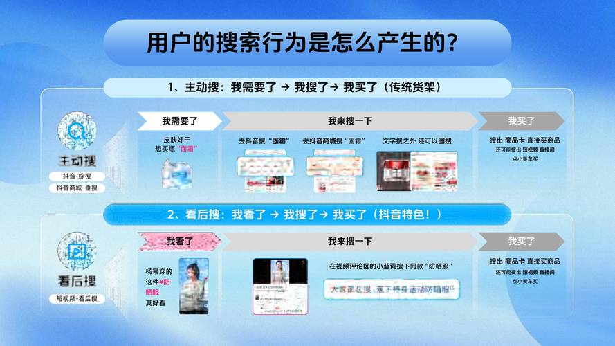 抖音营销服务_抖音自助平台业务下单最_抖音业务平台指南分析