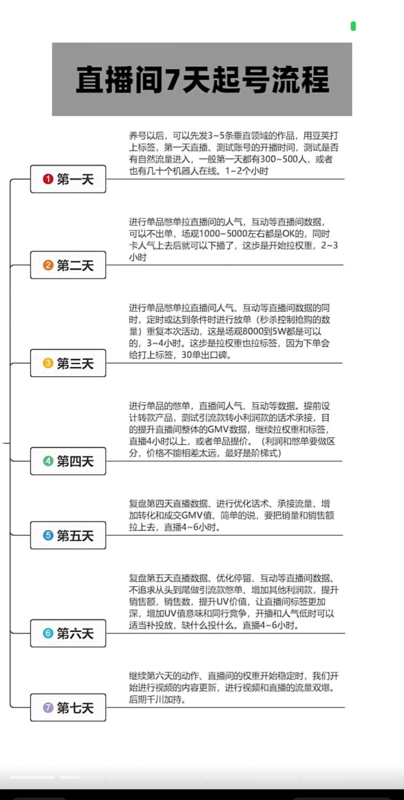 哪个小程序可以买抖音粉_抖音起号内幕_万粉号快速增长方法