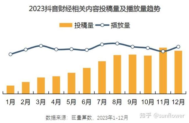 抖音开店教程_抖音小店运营_哪个小程序可以买抖音粉