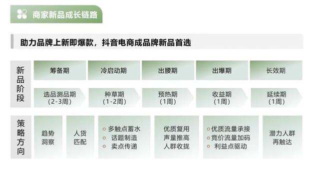 抖音直播双击技巧提升用户互动_卡盟平台qq业务_24小时自助下单平台优势