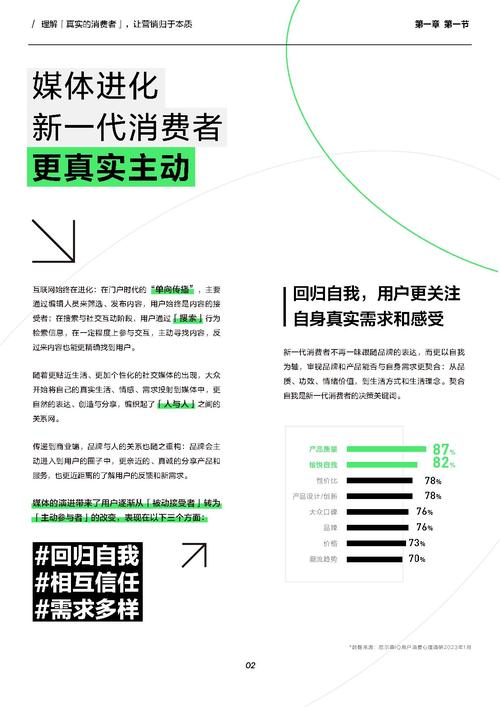小红书业务下单24小时_提升商品曝光度销售量策略_小红书刷单业务操作方法
