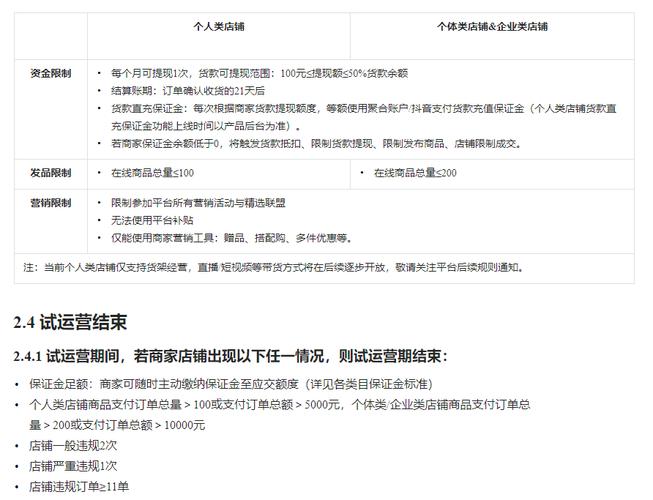 抖音有效粉丝是怎么认定的_抖音蓝V账号开通条件_一个人能注册几个抖音号