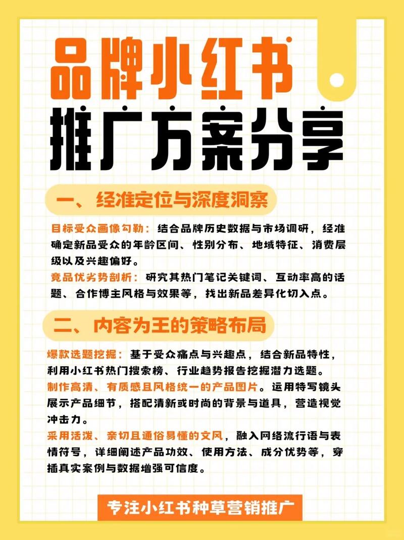小红书免费下单平台操作流程_小红书业务下单_小红书免费下单平台优势