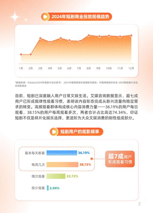 快手116期间品牌直播间观看量_快手24小时秒单业务网_快手我的116故事