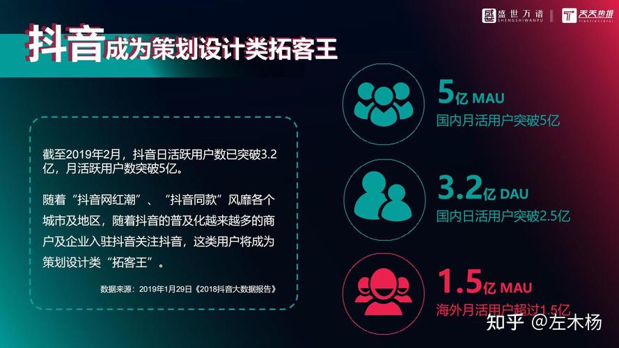 抖音代运营公司排名_抖音助力平台_抖音品牌代运营服务商