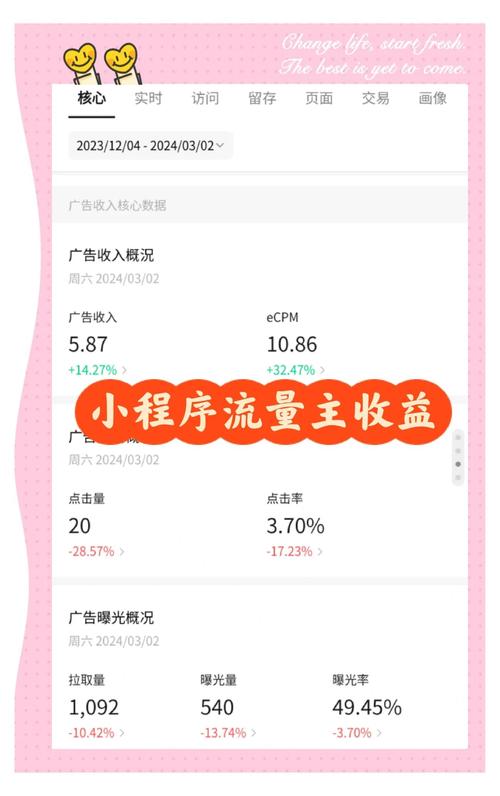 抖音助力平台_小程序权益任务板块_抖音开放平台权益任务