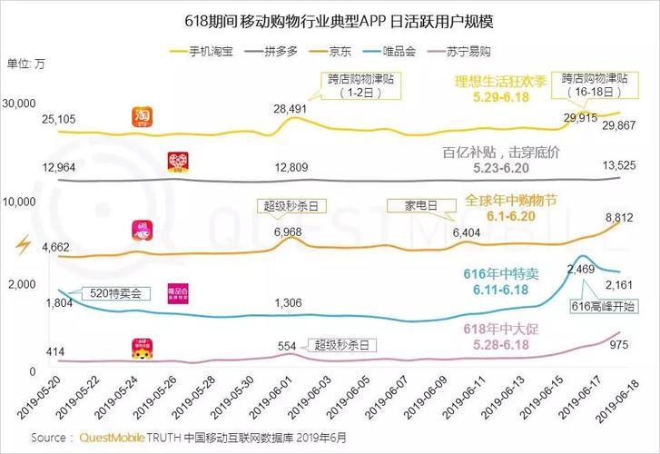拼多多助力提现是诈骗吗?_拼多多AI战略_黄峥对AI的审慎态度