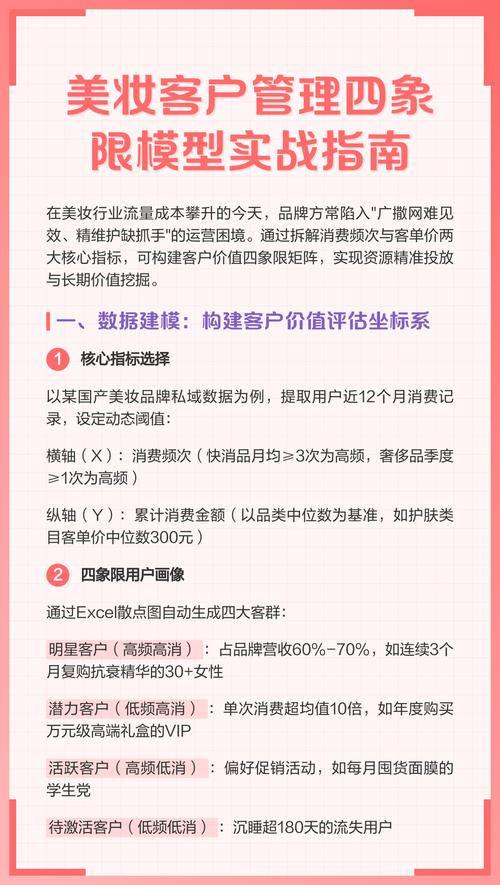 小红书涨粉太快会限流吗_美妆博主矩阵账号运营_不同人群账号内容规划