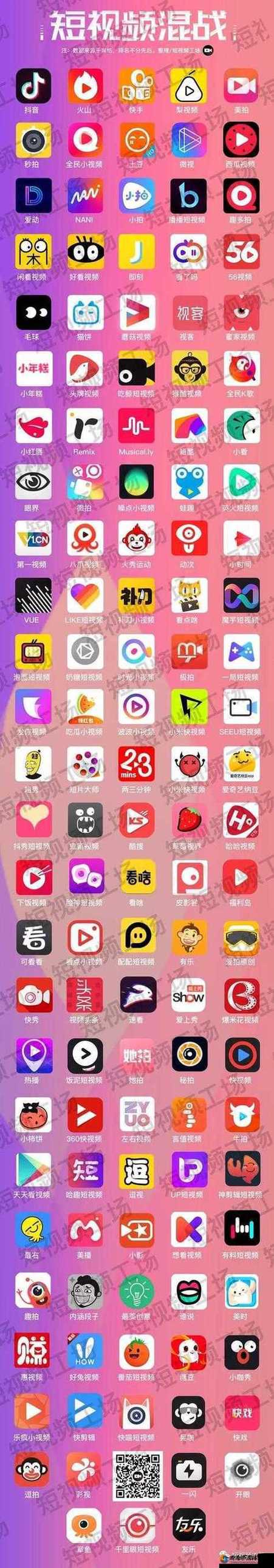 短视频自助下单软件_ks业务自助下单软件最低价_刷赞评论软件风险