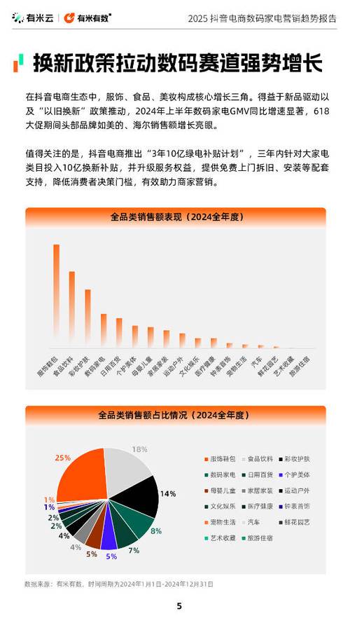 抖音业务下单24小时秒到账_抖音电商客服系统_米糠云客服系统