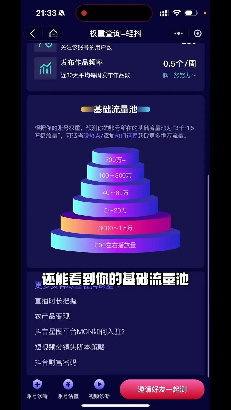 抖音有效粉丝在哪里看_轻抖平台查询粉丝人群_抖音账号权重查询