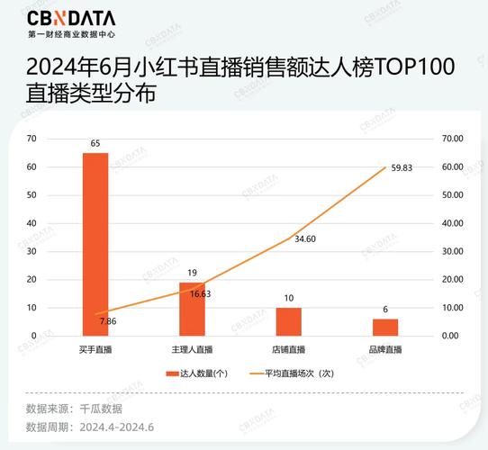 小林刷增粉服务_小红书自助下单平台_小红书业务下单平台