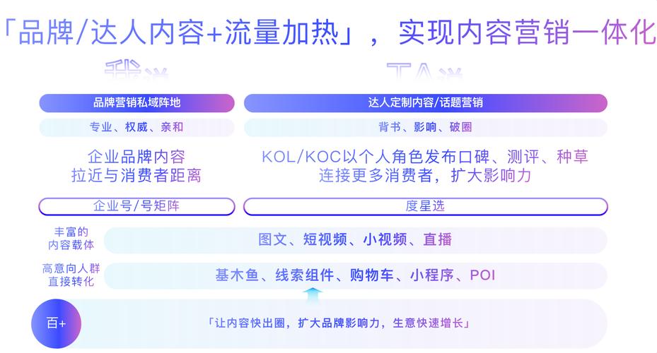 快手买热度平台优缺点_买快手热度网址_快手秒到账热度购买