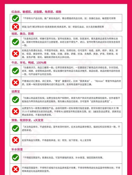 小红书涨粉太快会限流吗_违禁词汇列表_违规内容诱导评论