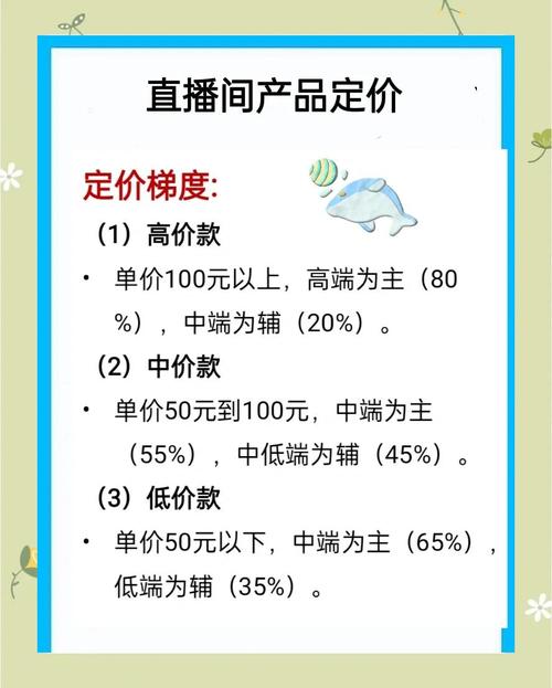 抖音电商自播爆款打造策略_抖音活动助力平台网站_高客单价产品抖音电商自播方法
