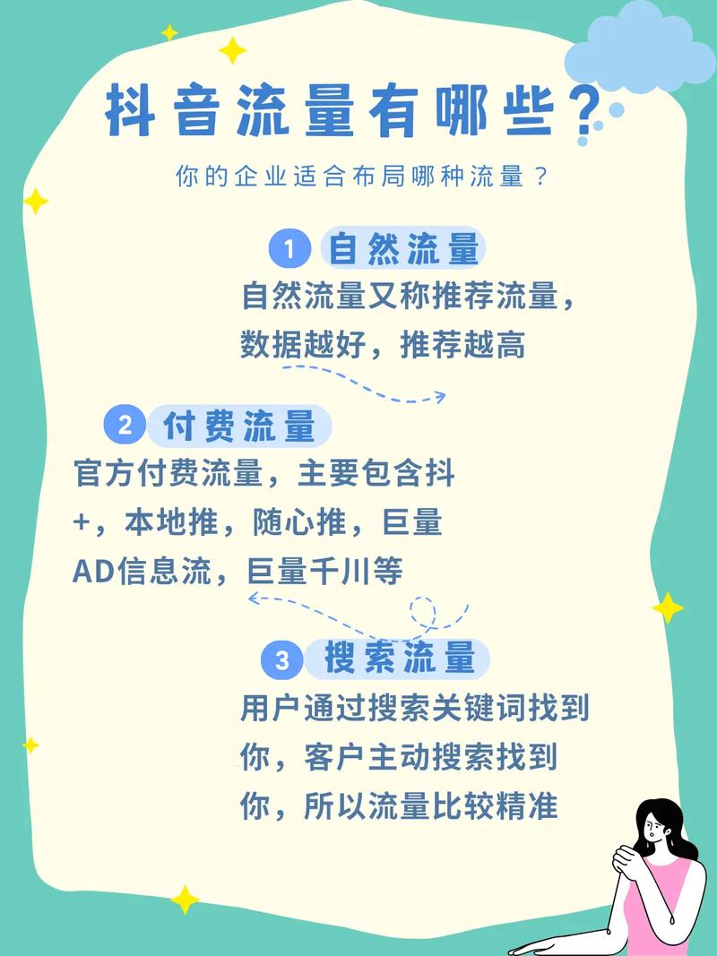 抖音买热度_抖音官方dou+购买_真实网络粉丝获取