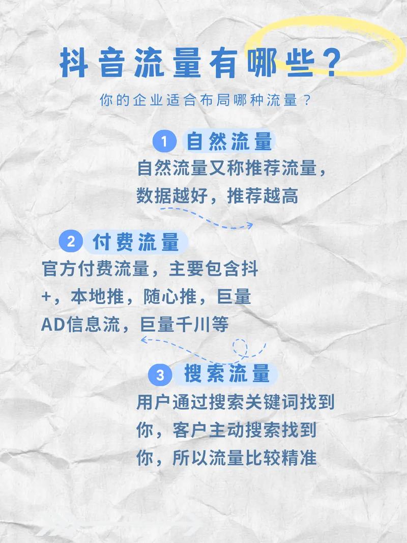 抖音官方dou+购买_真实网络粉丝获取_抖音买热度