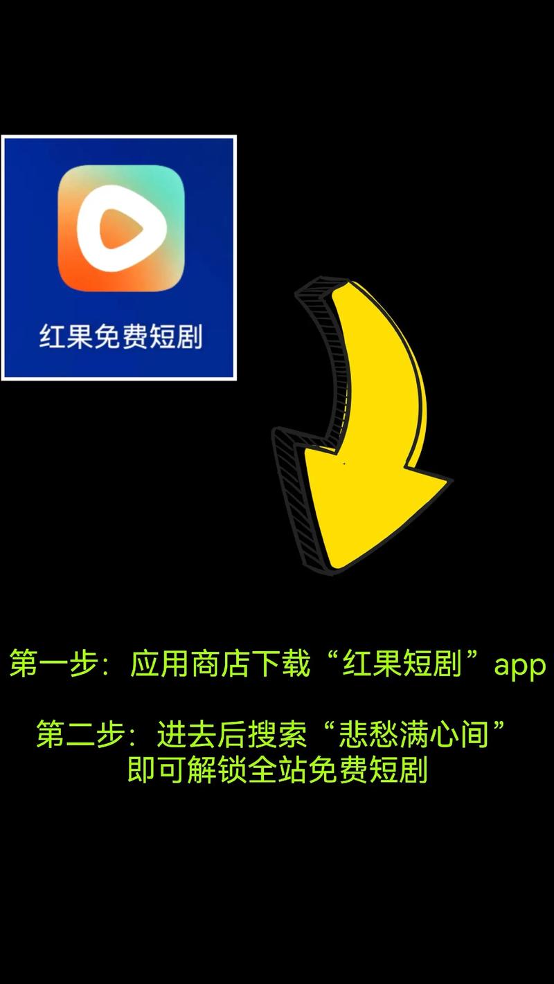 红果短剧字节系_抖音短剧CPS分销_快手播放量一万免费网站