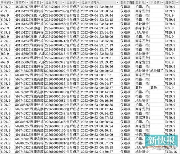 快手起诉刷单刷量软件公司_快手刷热度自助平台_制造直播间虚假人气