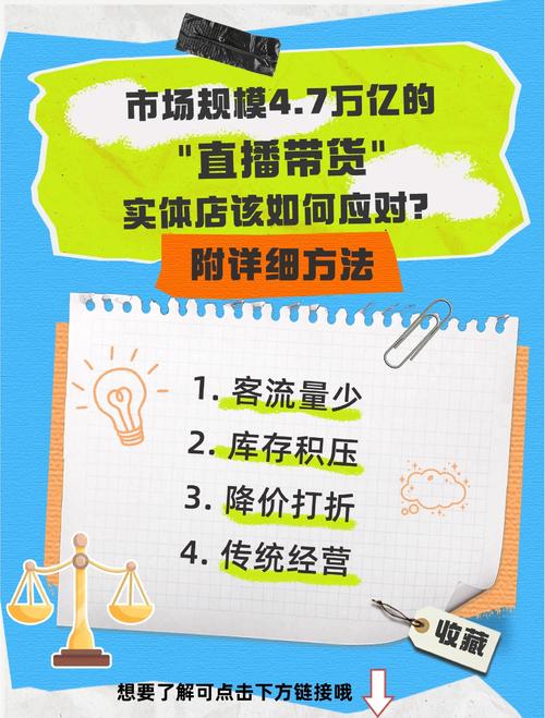 连锁商超直播带货 线上团购增长 商超抖音运营模式_抖音业务平台便宜