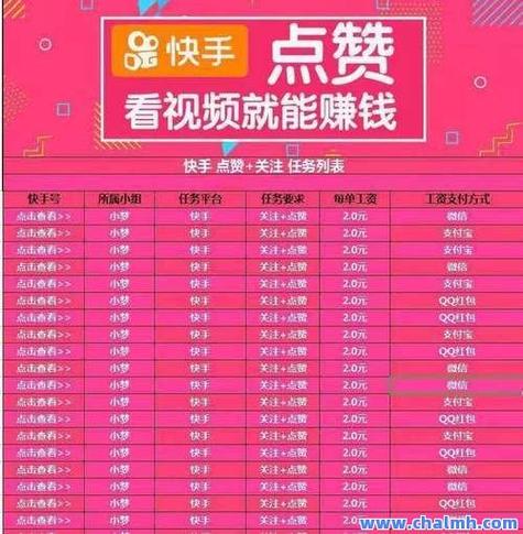 快手一元一百赞平台靠不靠谱_快手一元一百赞_快手刷赞风险及规避