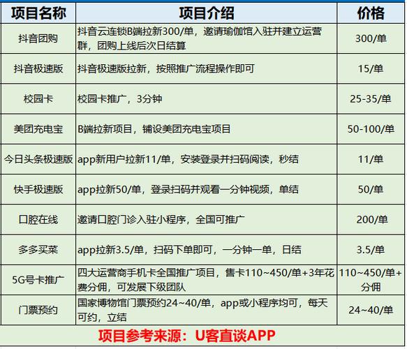 快手ks推广平台_ks自助下单平台_快手24小时自助免费下单软件