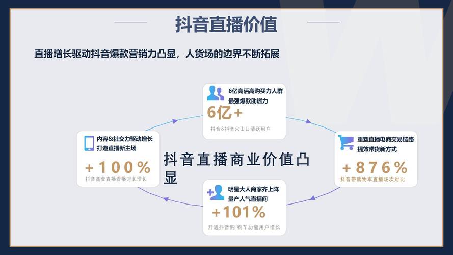 快手24小时自助免费下单软件_抖音快手真实点赞粉丝平台_抖音快手自助下单平台