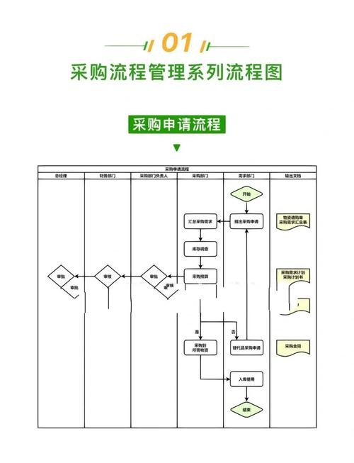 小红薯快手自助下单软件_商品整合多平台购物_快手24小时自助免费下单软件