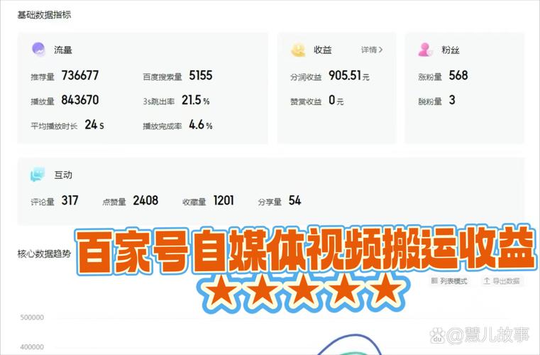 抖音数据提升服务价格_抖音点赞评论收藏价格_抖音赞免费领取平台