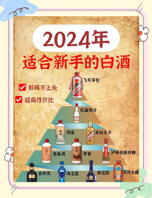 低度酒品类关键词布局_低度酒小红书营销_怎么给小红书买热度