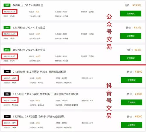 0.1元一万赞真相_抖音点赞自助平台24小时全网最低_抖音点赞自助平台