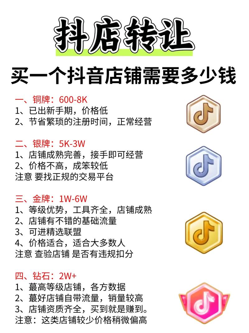 抖音低价业务推广_如何做抖音营销活动_抖音店铺引流方法