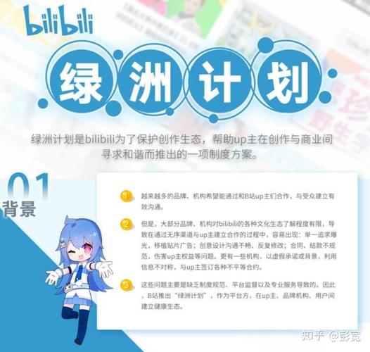 买赞平台_B站买赞一元300赞_快手少量便宜刷赞