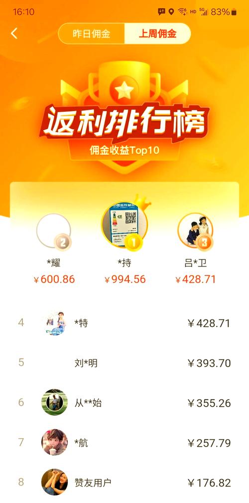 买赞平台_赞友商城 B2C 电子商务服务平台_赞友商城 分众销售 聚众消费
