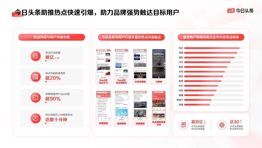 抖音头部达人直播带货_抖音有效粉丝是怎么认定的_头部达人