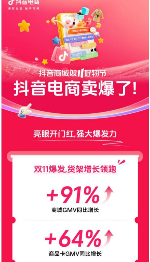 抖音商城双11活动玩法_抖音低价业务推广_抖音商城双11好物节GMV增长