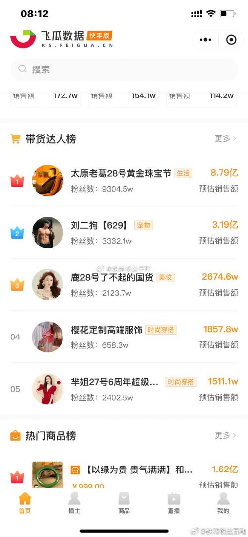 买快手赞_快手红人带货效果_快手红人直播带货转化率