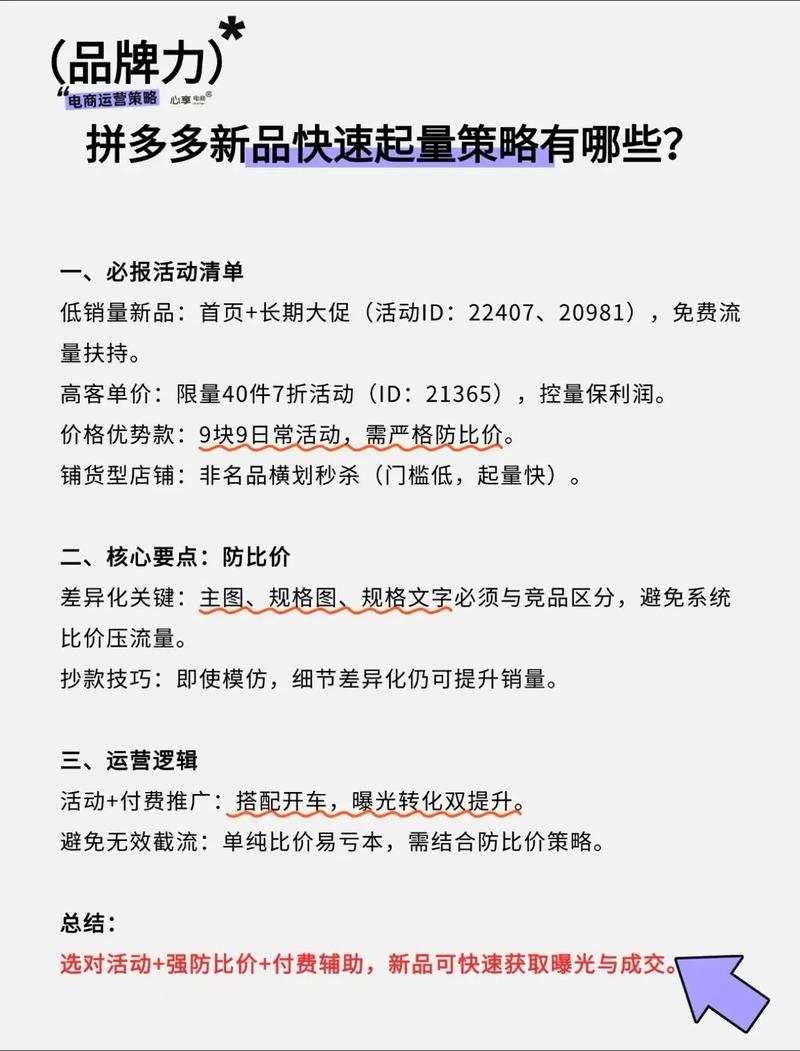 产业带升级转型_拼多多助力群_拼多多新品牌计划
