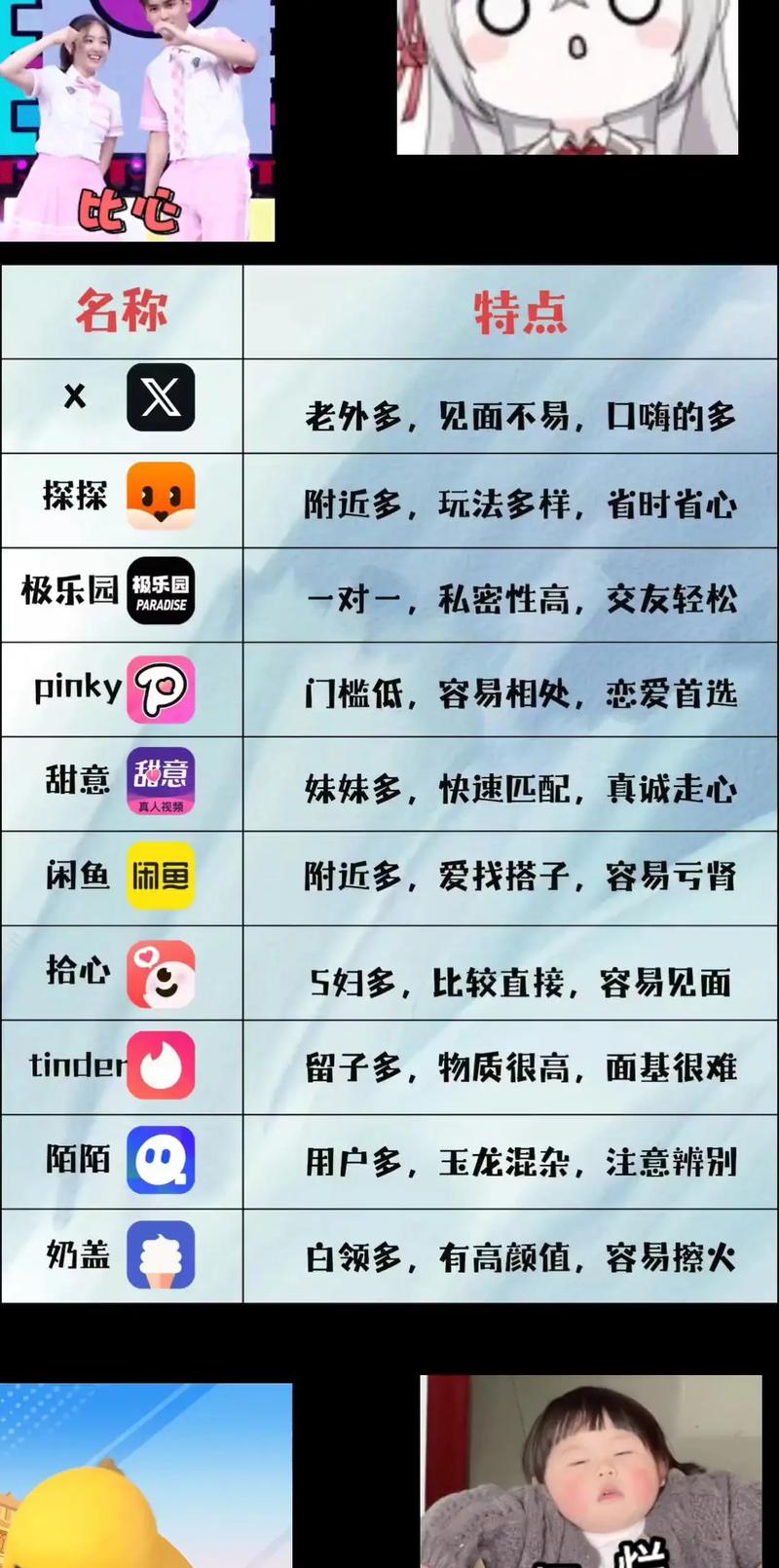 抖音播放24小时下单_头像色环提醒_抖音日常升级