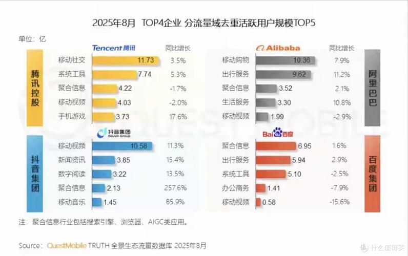 抖音点赞自助平台24小时全网最低_本地生活服务入口 地图软件 暗战