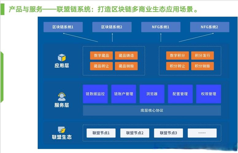 移动社交软件代刷软件_视频直播软件代刷软件_代刷平台