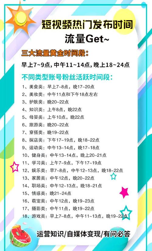 抖音播放量详解_dy播放量低价下单平台_如何提高抖音播放量